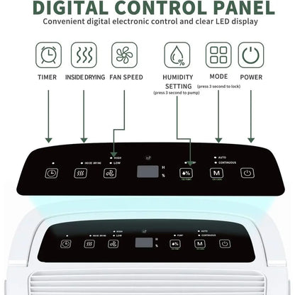7,000 Sq. Ft. High-Efficiency Dehumidifier
