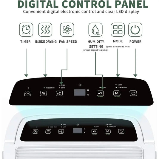 7,000 Sq. Ft. High-Efficiency Dehumidifier