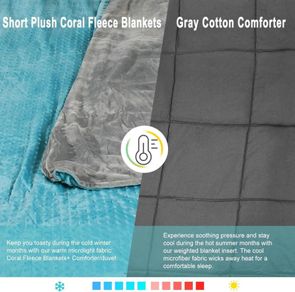 Weighted Aqua Blanket for Adults