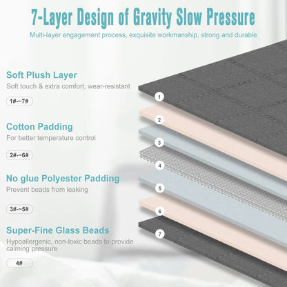 Weighted Aqua Blanket for Adults