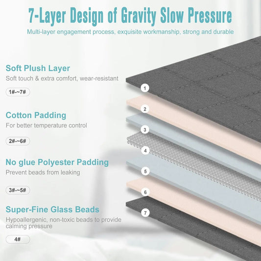 Weighted Aqua Blanket for Adults