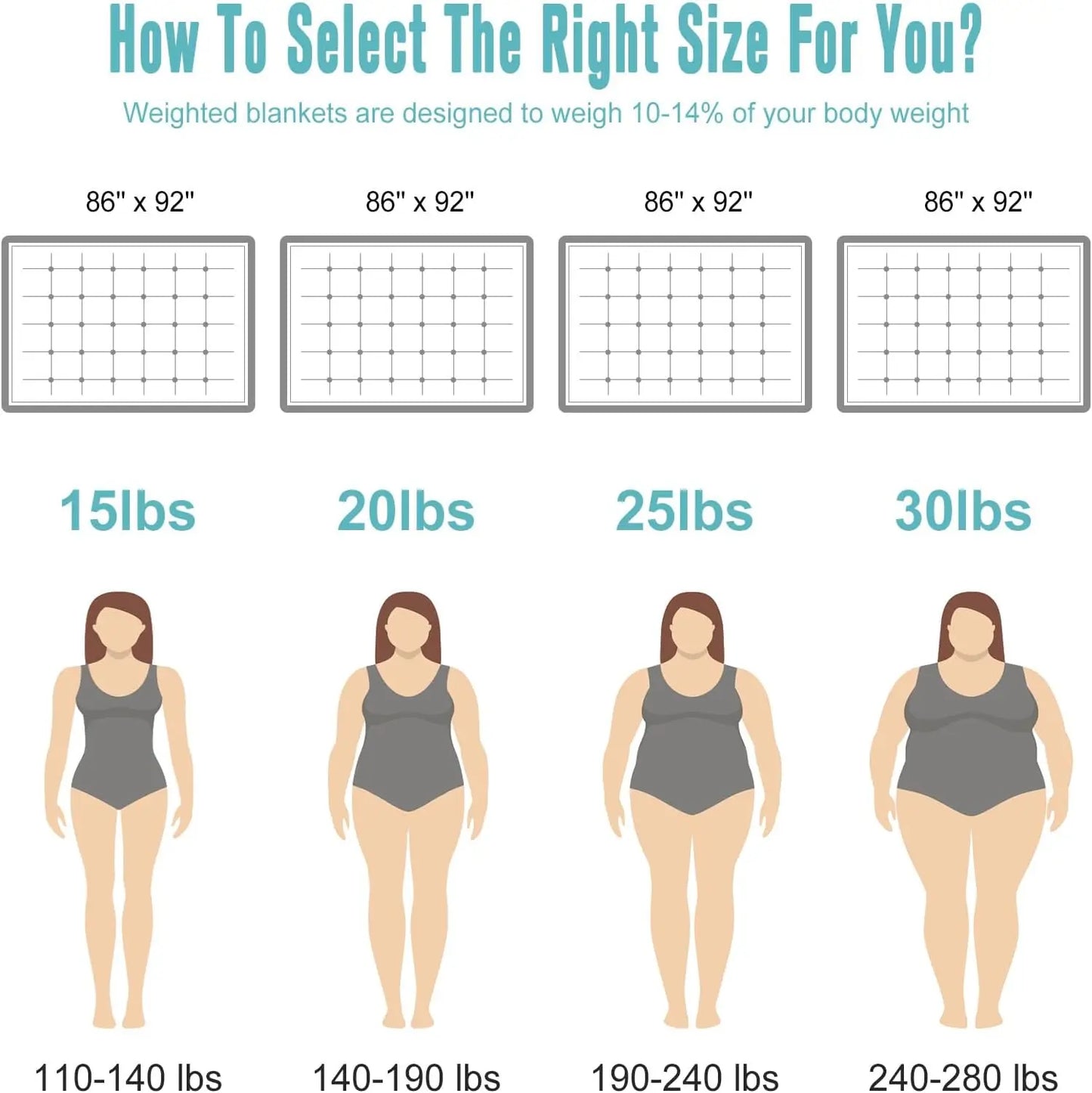 Weighted Aqua Blanket for Adults