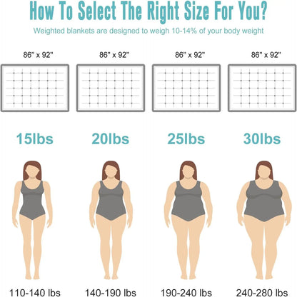 Weighted Aqua Blanket for Adults